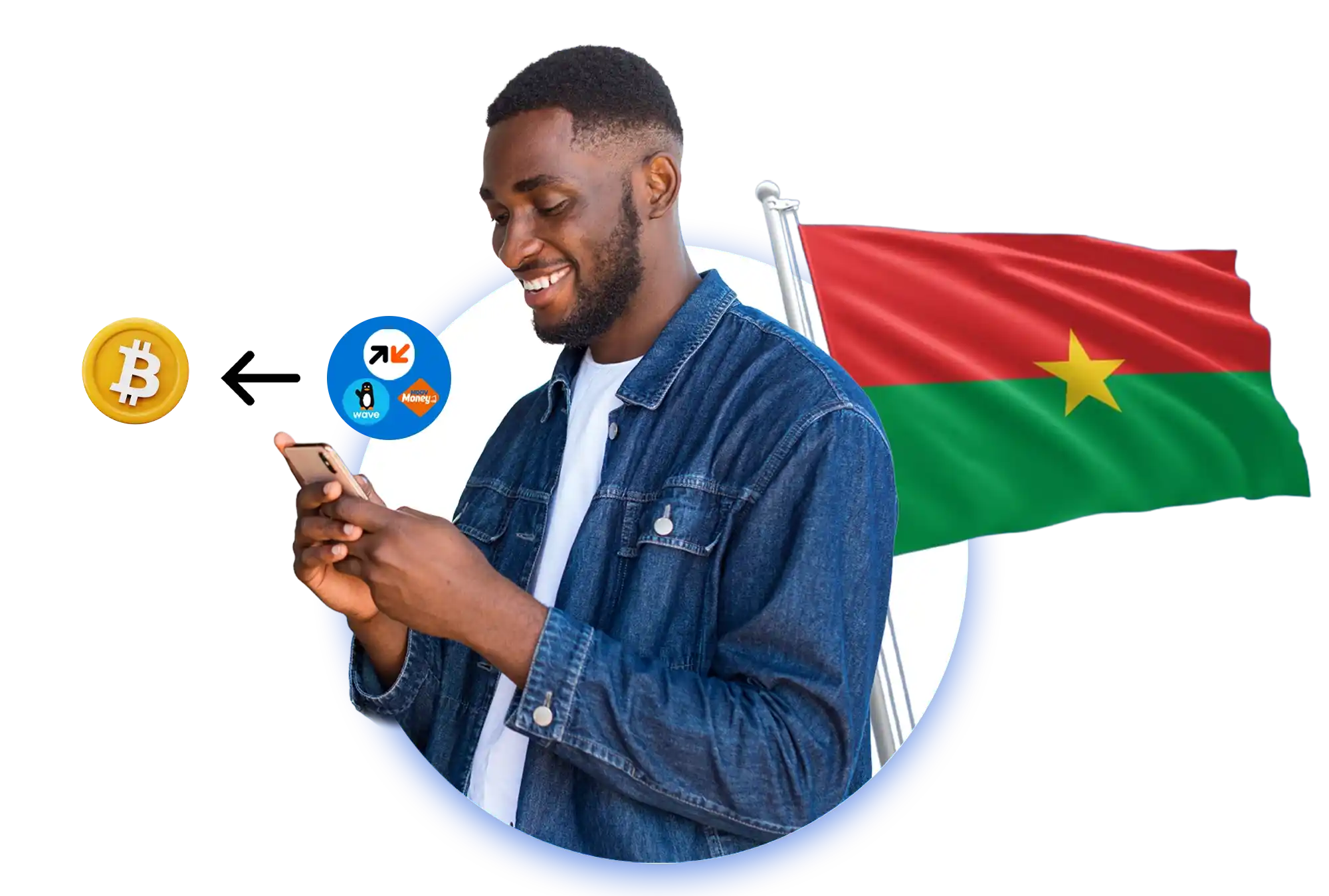 Buy Bitcoin in Burkina Faso