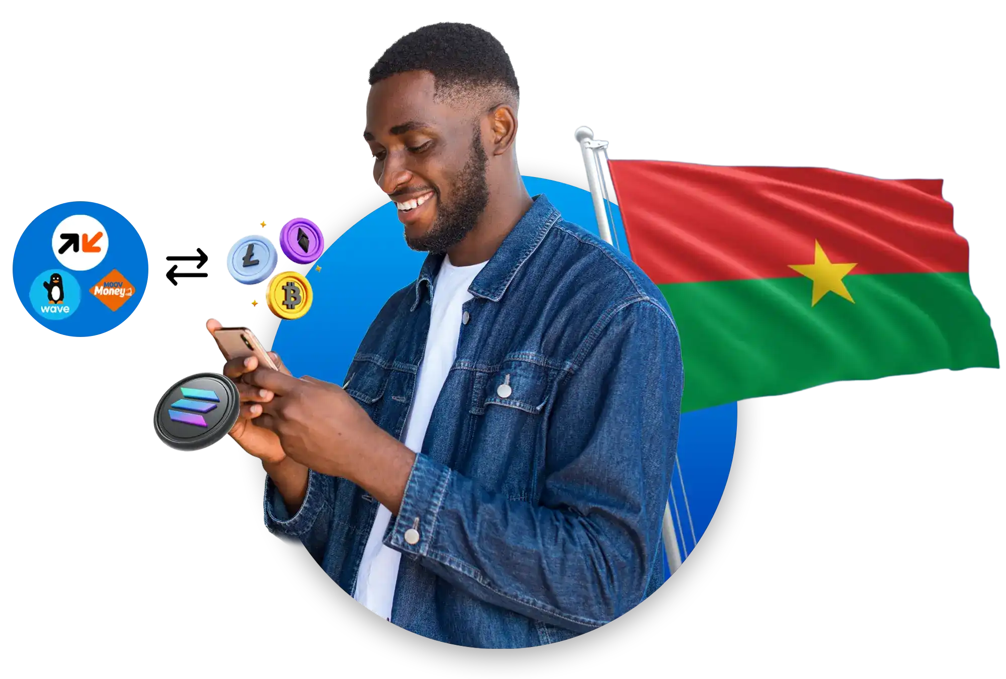Buy Cryptocurrency in Burkina Faso
