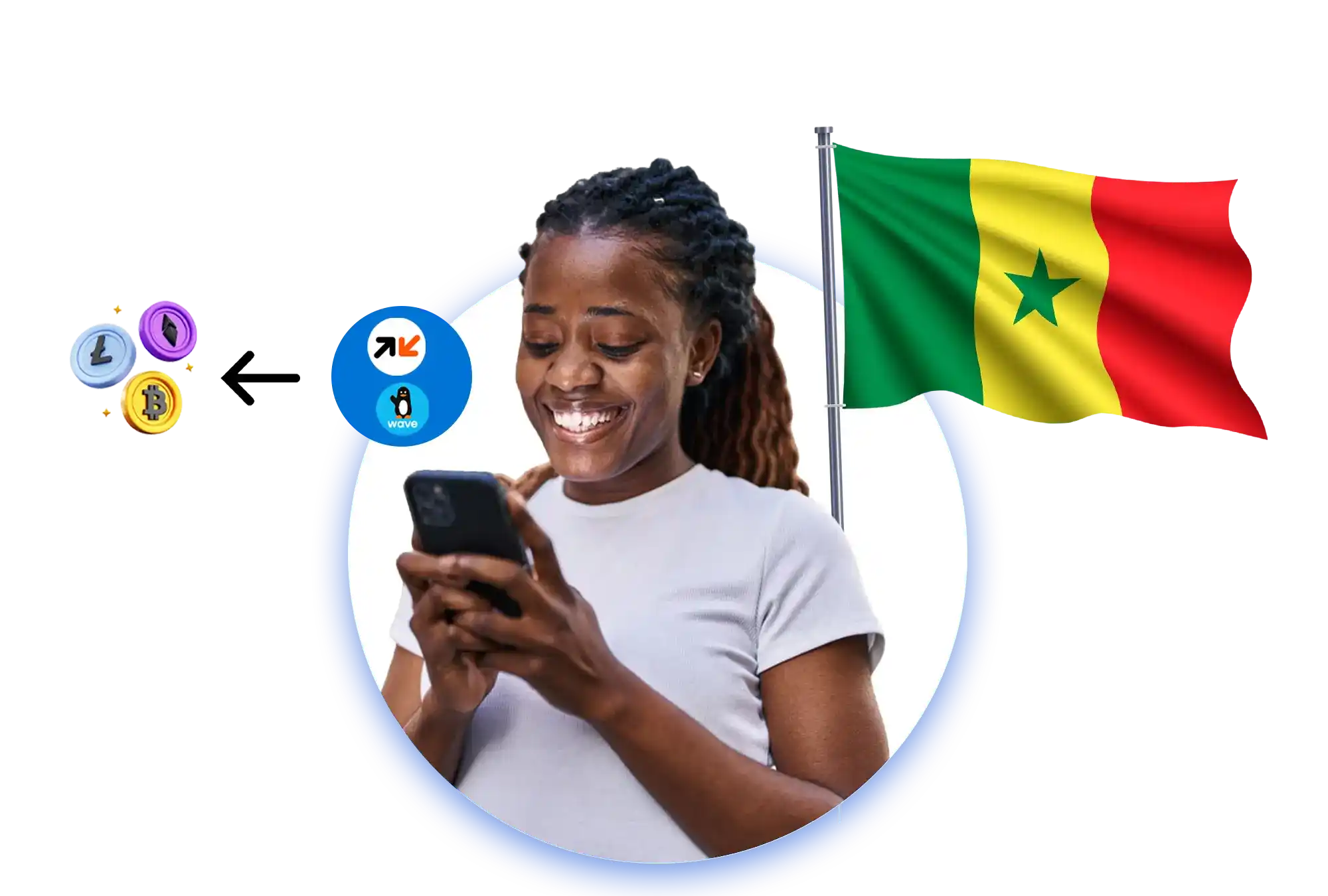 Acheter des cryptomonnaies au Sénégal