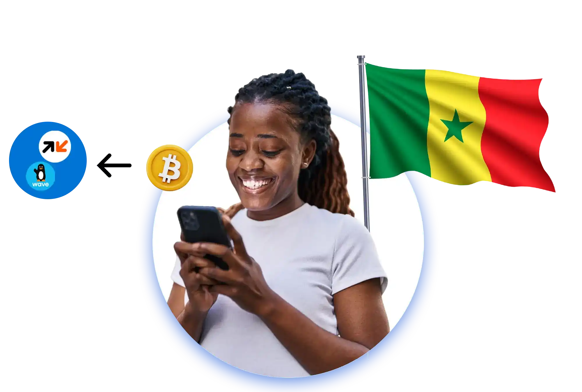 Vendre du Bitcoin au Sénégal